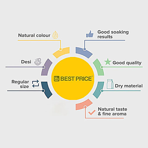 bb SUPER SAVER Masoor Dal/Mysore Bele, 500 g  Rich in Proteins & Minerals