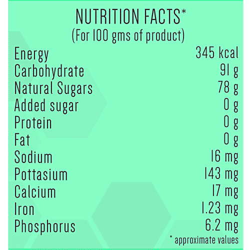 The Honey Shop Raw Eucalyptus Honey - Pure & Natural, Healthy, Woody Caramel Aftertaste, 320 g Bottle