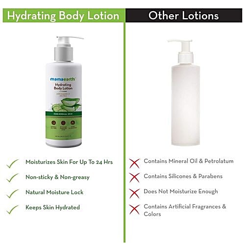 Buy Mamaearth Hydrating Natural Body Lotion with Cucumber & Aloe Vera