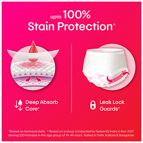 Kotex Overnight Period Panties - 360 Degree Anti-Leakage Protection, M/L, 10 pcs