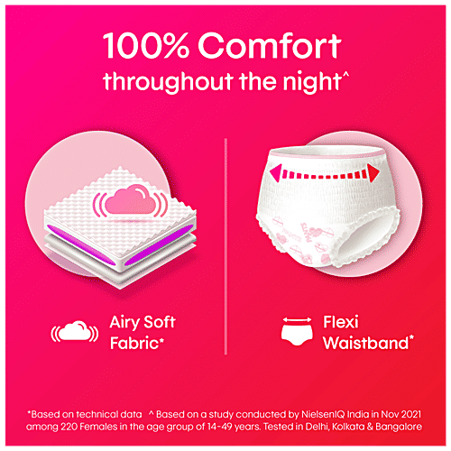 Kotex Overnight Period Panties - 360 Degree Anti-Leakage Protection, M/L, 10 pcs