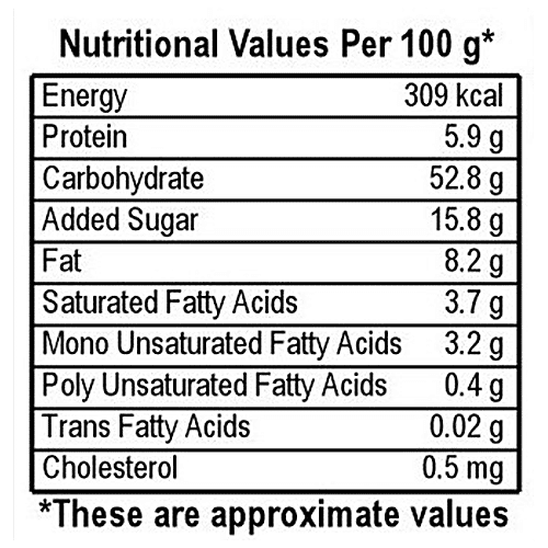 Dinshaws Rusk Premium Bread Toast - Golden, Sweet, Crunchy, No Preservatives, 180 g Pouch