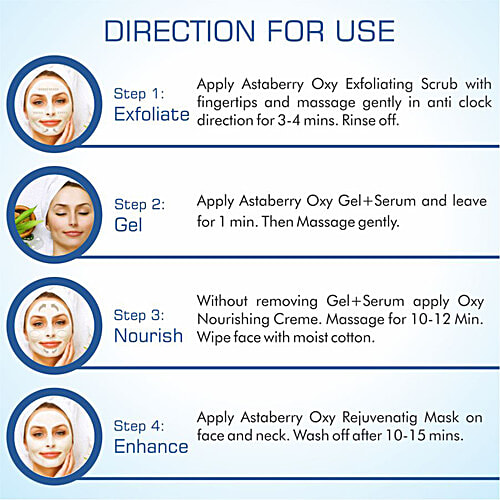 Astaberry Oxy Kit - Mini Kit, 55 g Get Face Wash Free Worth Rs 75/- 