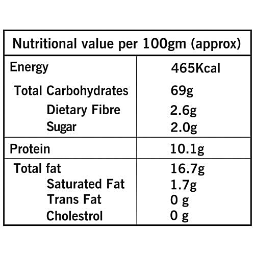 Mix Box Roasted Makhana - Salted, 60 g Pouch Gluten Free