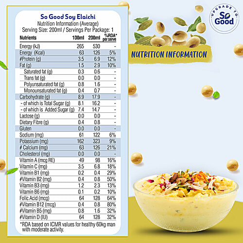 Buy So Good Soy Milk Elaichi, Unsweetened, Plant Based Beverage, Source Of Calcium & Protein