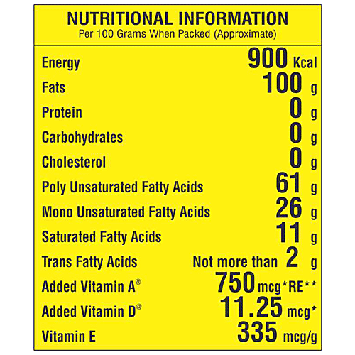 Buy Priya Gold Sunflower Oil Online at Best Price of Rs 170 bigbasket