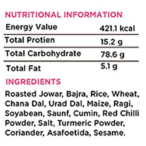 Delight Foods Multigrain Thalipeeth Mix, 180 g  