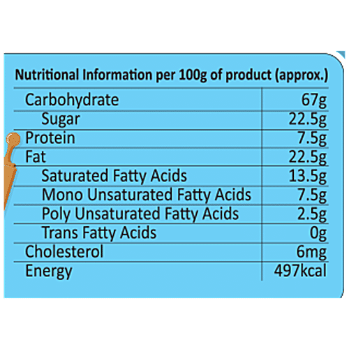 Anmol Smileys Butter Cookies, 200 g (Get 50 g Extra) Zero Trans Fatty Acids