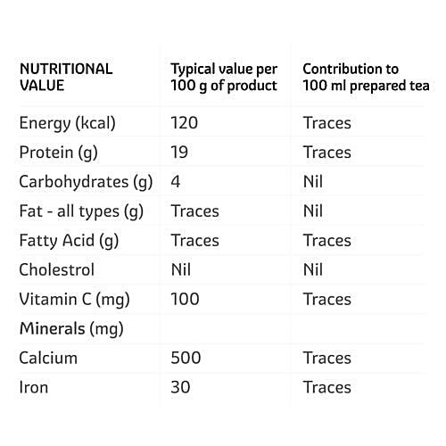 Teamonk Turmeric Green Tea - Provides Glowing Skin & Boosts Immunity, 100 g  Natural, No Cholesterol
