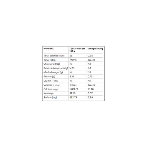 Teamonk Tulsi-Ginger Herbal Infusion, 50 g (25 Bags x 2 g each) 