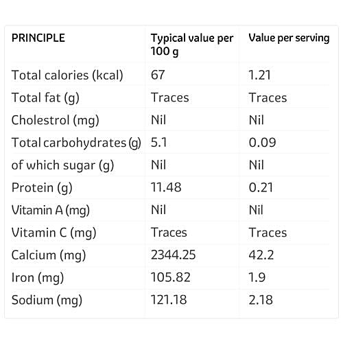 Teamonk Peppermint Herbal Infusion, 50 g (25 Bags x 2 g each) 