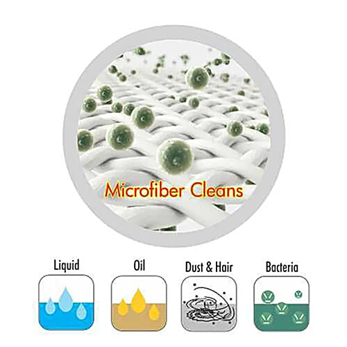 Milton - Spotzero Spin Mop - Plastic Bucket & Steel Wringer, With Rod, Refill Included, Aqua Green, 9 L