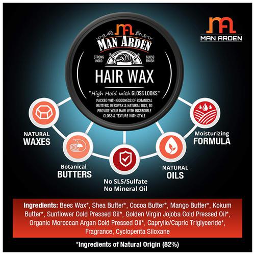 Buy Man Arden Hair Wax - Styling With Strong Hold & Gloss Finish Online at  Best Price of Rs 349 - bigbasket