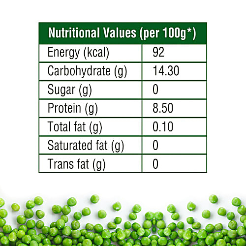 Buy Fresho Frozen Green Peas Online at Best Price of Rs 189 bigbasket