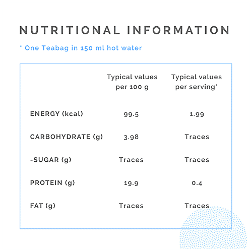 Teabox Mint Green Tea - Whole Leaf & Natural Flavours Blend, Refreshing, Antioxidants Rich, 54 g (25+2 Free Pyramid Bags x 2 g each) 