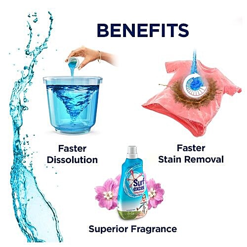 Buy Surf Excel Easy Wash Detergent Liquid Online at Best Price of Rs