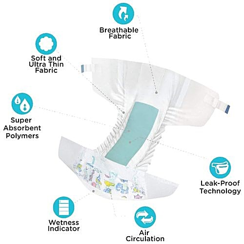 Mee Mee Premium Breathable Diapers - Small, 22 pcs Pack of 2 