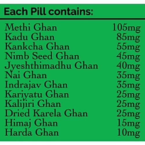 Dr. Vaidya's Diabex Pills - Relief From Diabetes, 30 pcs Pack of 2 