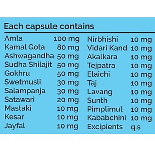 Dr. Vaidya's Herbo 24 Turbo Capsules, 30 pcs  