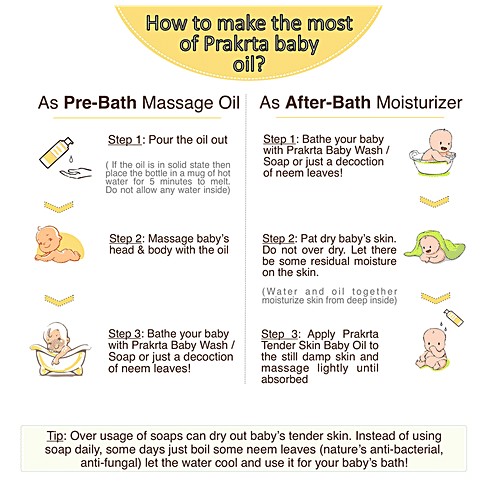 Prakrta Tender Skin Baby Oil - Virgin Coconut Oil With Vitamin E & Avocado Extract, 100 ml  