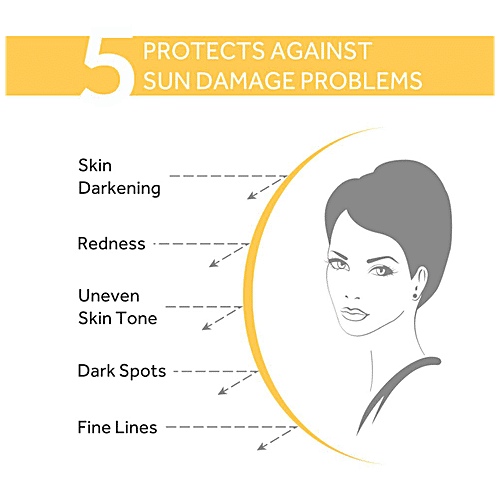 Ponds Sun Protect Non-Oily Sunscreen SPF 30, 35 g  