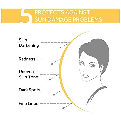 Ponds Sun Protect Non-Oily Sunscreen SPF 50, 80 g  