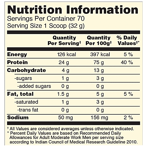 Optimum Nutrition Gold Standard 100% Whey Protein Isolate - Extreme Milk Chocolate, For Muscle Recovery, 2.27 kg Tub 