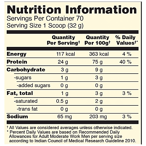 Optimum Nutrition Gold Standard 100% Whey Protein Isolate - Mocha Cappuccino, For Muscle Recovery, 2.27 Kg Tub 