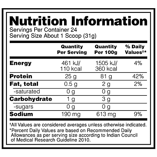 Optimum Nutrition Gold Standard 100% Whey Protein Isolate - Chocolate Bliss, For Muscle Recovery, 744 g Tub