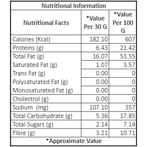 Fabbox Barbeque Almonds, 70 g Pouch No Preservatives, High Protein