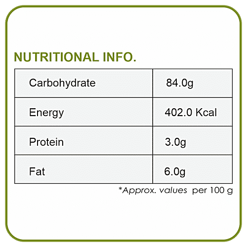 Dhampur Green Gur Saunf/Sompu, 150 g Pouch 