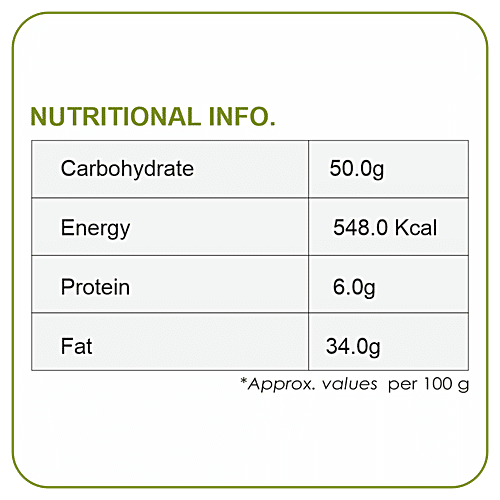 Dhampur Green Gur Shakkarpare, 150 g Pouch 
