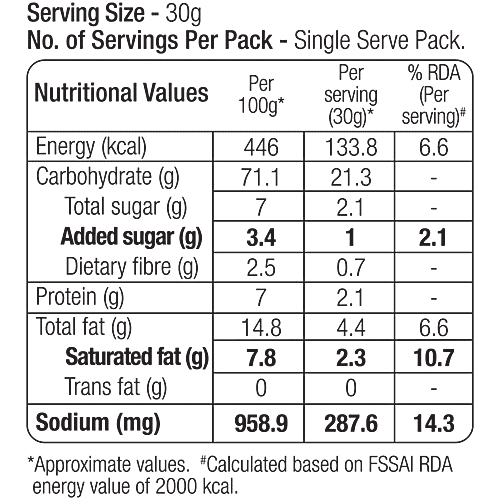 bb Gooddiet Multigrain Chips - Sour Cream 'N' Onion, 30 g  Baked Not Fried