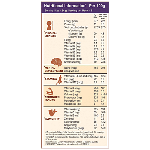 Manna Go Grains Multigrain Instant Drink Mix - For Growth & Immunity, Chocolate Flavour, 400 g Rich in Protein & Calcium