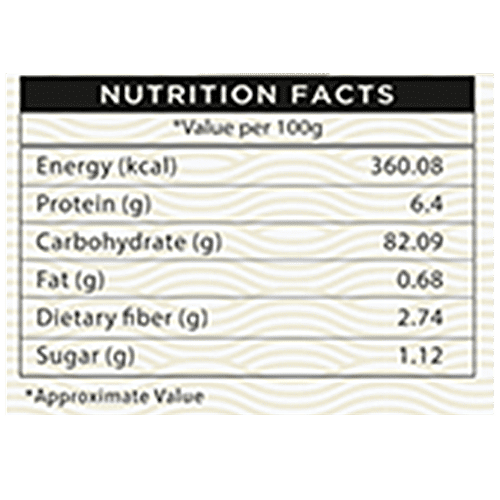 NutraHi Spinach Pasta - Spaghetti, 114 g Gluten Free & No Preservatives