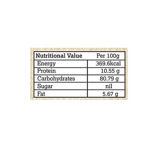 Nutty Yogi Minty Peppery Zesty Makhana, 40 g  