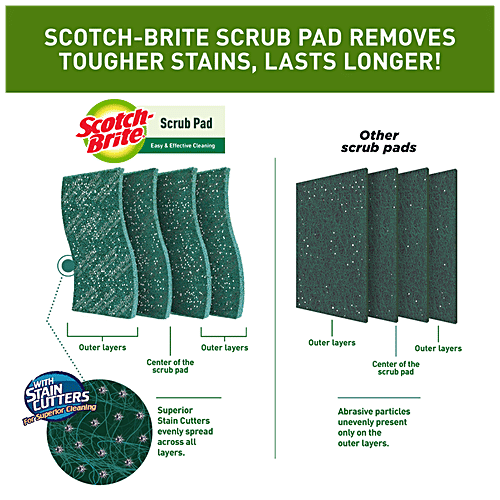 Scotch Brite Scrub Pad, Scrubber for Utensil Cleaning, 10 pcs  Stain Cutters
