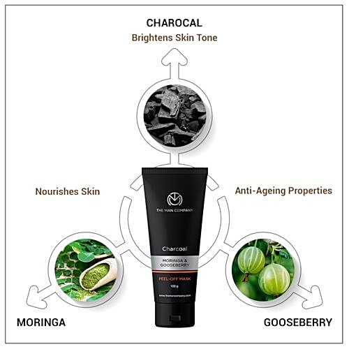 cartridge respirator mask