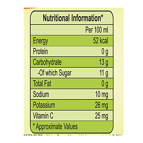 Buy Patanjali Mosambi Drink Online at Best Price of Rs 15 bigbasket