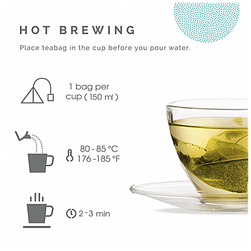 Buy Teabox Detox Kahwa Green Tea Natural Body Cleanse & Cold Relief