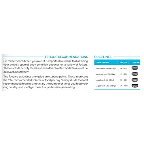 Canine Creek Adult Dry Dog Food - Ultra Premium, 4 kg Grain Free, Life Preservation Formula