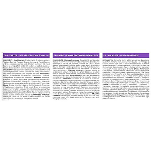 Canine Creek Starter Dry Dog Food - Ultra Premium, 1.5 kg Grain Free, Life Preservation Formula