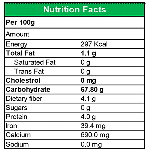 Buy Earthon Asafoetida /Hing Powder Online at Best Price of Rs 248