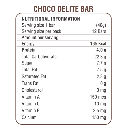 RiteBite Max Protein Multigrain Energy Bar - Choco Delite, Healthy Snack, High In Protein & Fibre, 40 g (Pack of 12) No Preservatives
