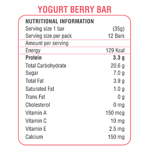 RiteBite Max Protein Multigrain Energy Bar - Yogurt Berry, Healthy Snack, High In Protein & Fibre, Cranberries, Black Currants, Quinoa Crispies, 35 g (Pack of 12) Natural Ingredients, No Preservatives