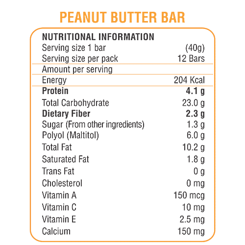 RiteBite Max Protein Multigrain Energy Bar - Peanut Butter, Healthy Snack, High In Protein & Fibre, Dark Chocolate Coating, Zero Added Sugar, 40 g (Pack of 12) Zero Added Sugar, No Preservatives
