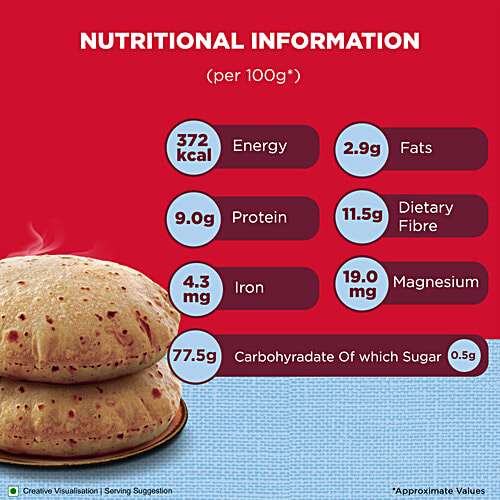 Aashirvaad Nature's Super Foods Gluten Free Flour For Chapati, 500 g Pouch Gluten Free,