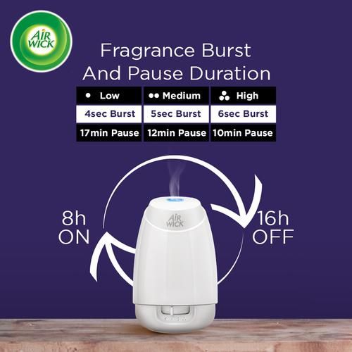 Buy Air wick Essential Mist Automatic Fragrance Mist Diffuser Kit