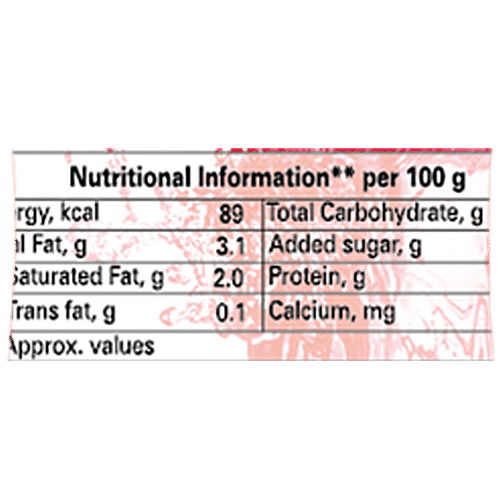 Amul Kool Milk - Rose Flavour, 180 ml PET Bottle 