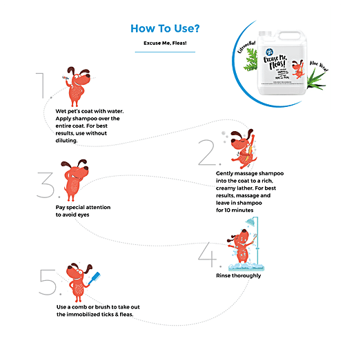 Captain Zack Excuse Me, Fleas! Anti-Tick & Flea Dog Shampoo, 4 L  